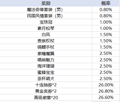 新2网址会员手机开户官方版雷电觉醒手游下载最新版本